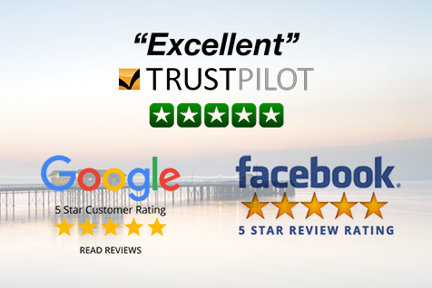 ICF review